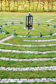 Das Labyrinth